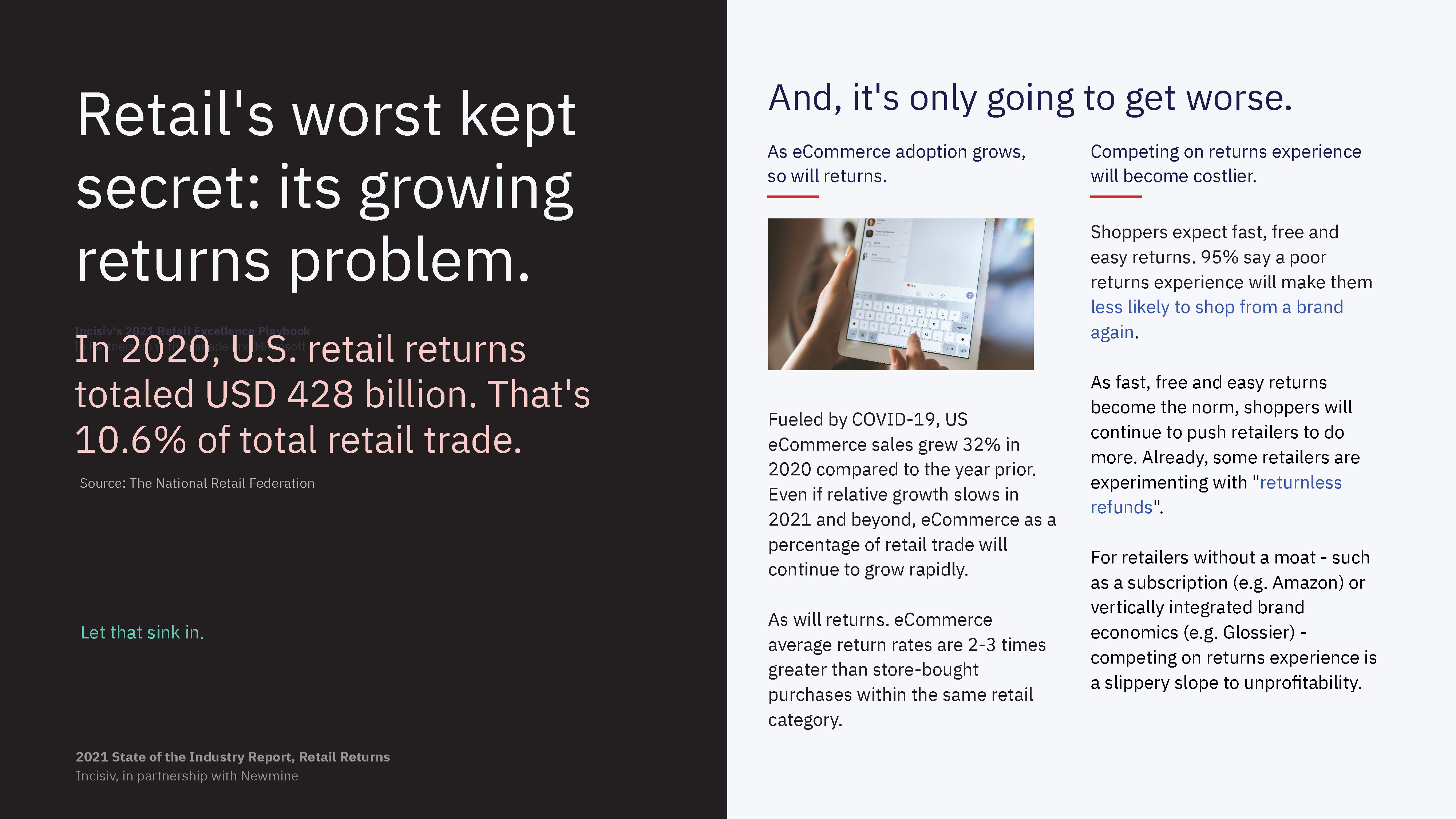 2021 State of the Industry Report Retail Returns